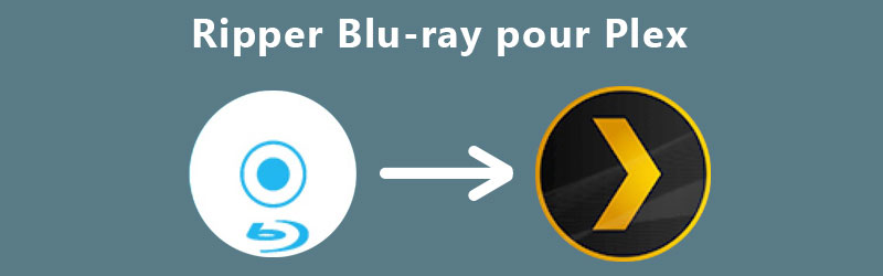 Blu-ray-to Plex